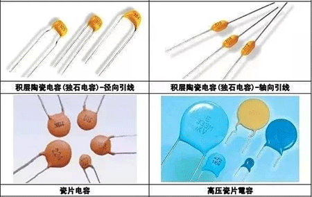 積層陶瓷電容(獨(dú)石電容)-徑向引線、積層陶瓷電容(獨(dú)石電容)-軸向引線、瓷片電容、高壓瓷片電容