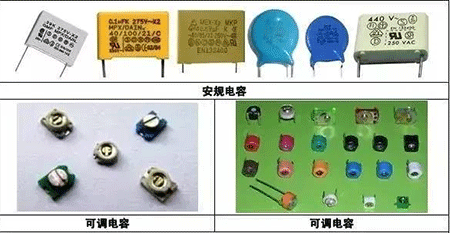 安規(guī)電容、可調(diào)電容
