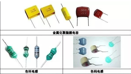 金屬化聚酯膜電容、色環(huán)電感、色碼電感